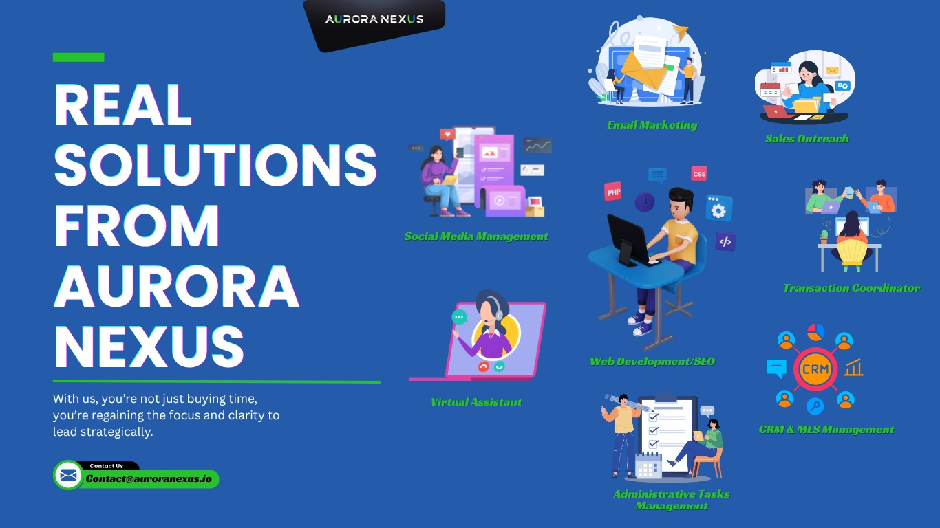 Real Solutions from Aurora Nexus