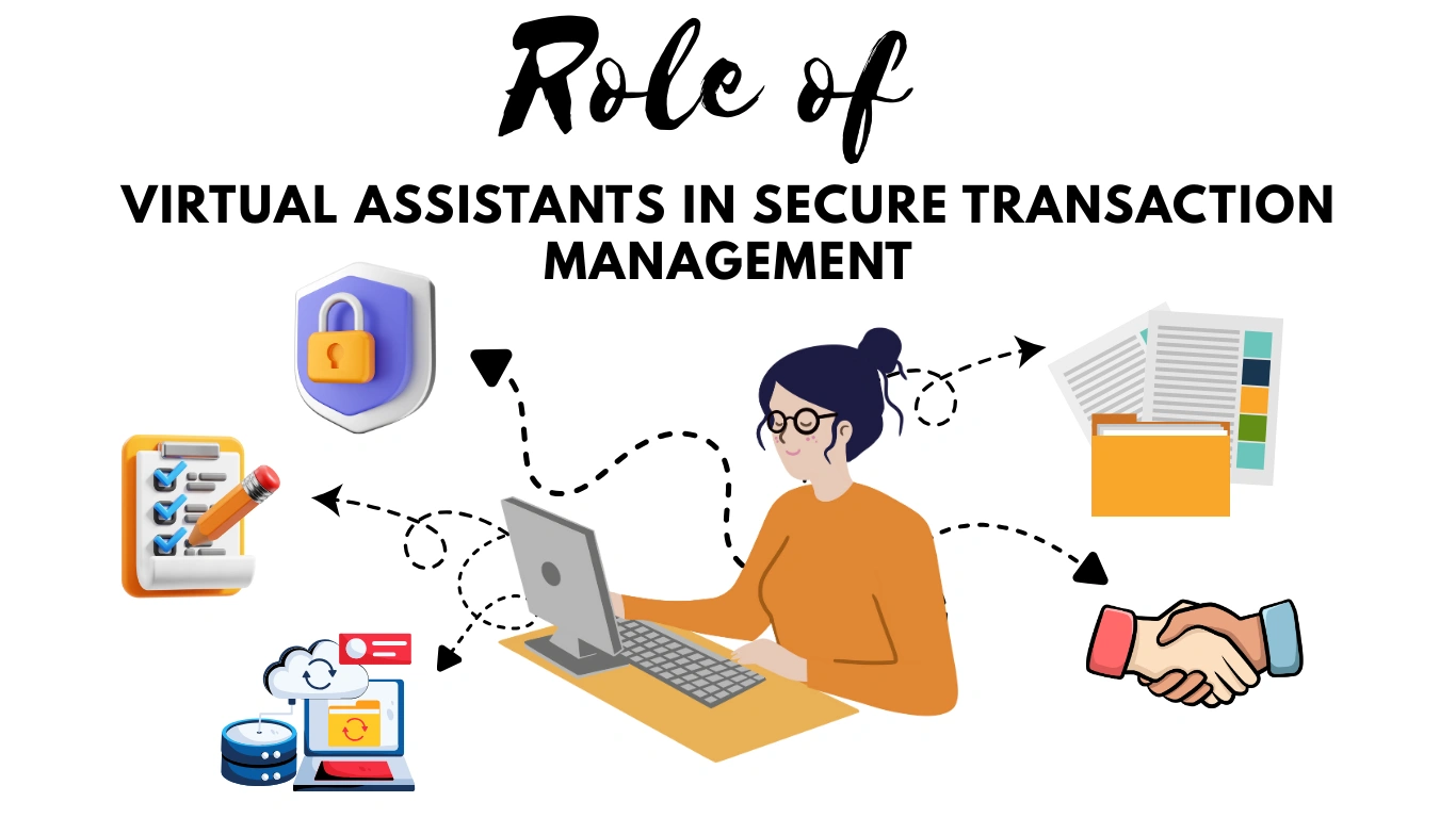 How Trusted Virtual Assistants Keep Real Estate Transactions Secure and Compliant 1