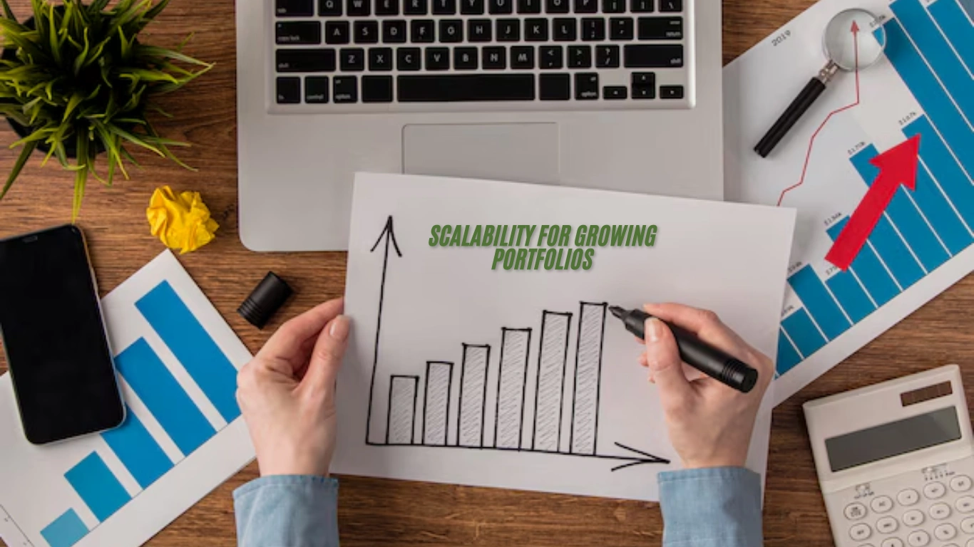 Scalability for Growing Portfolios