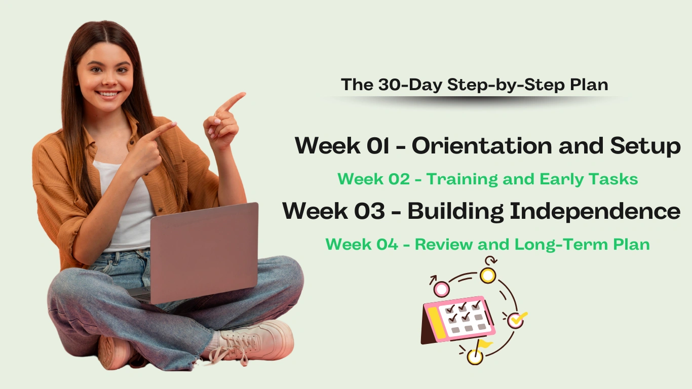 The 30-Day Step-by-Step Plan