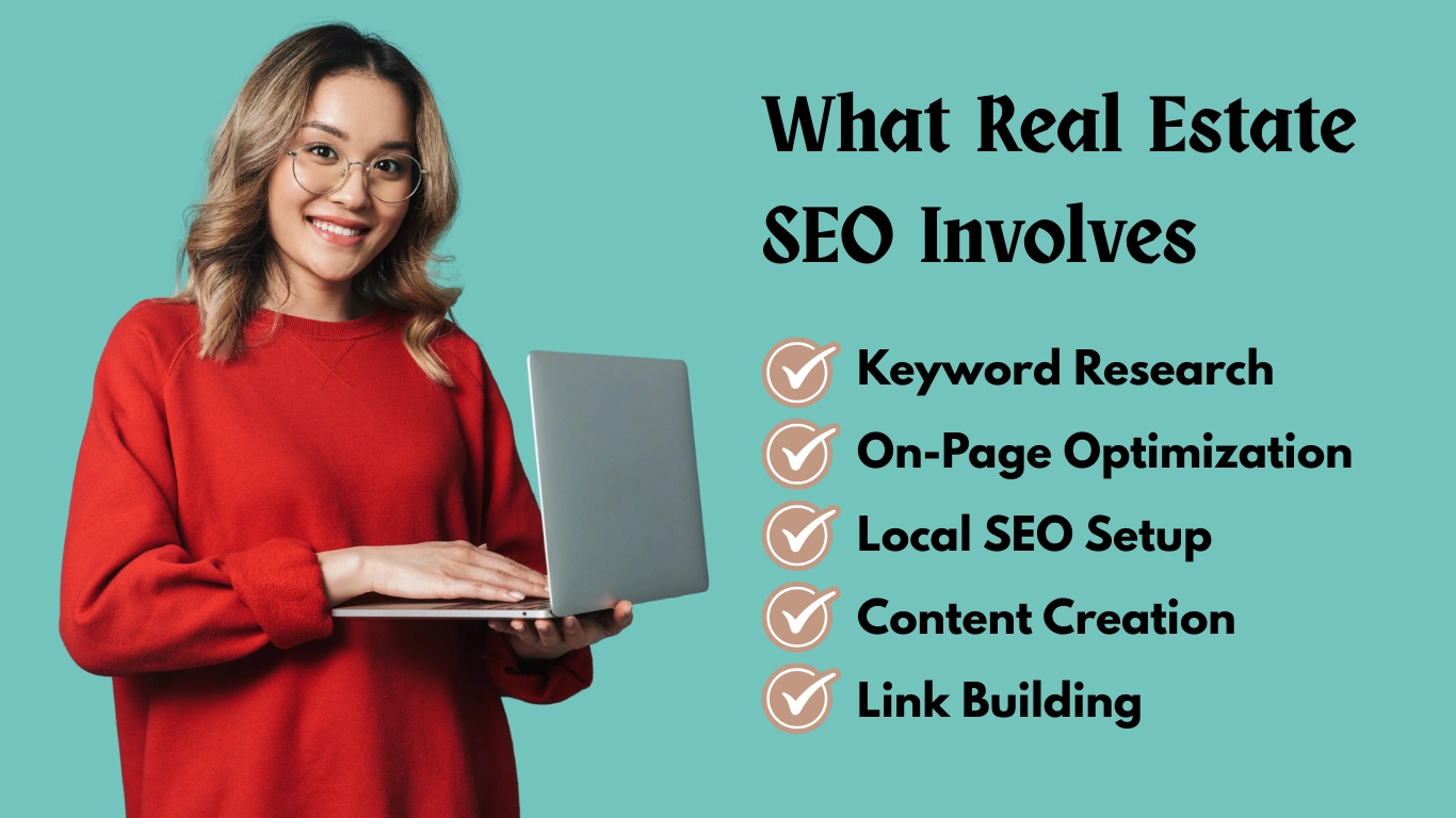 What Real Estate SEO Involves